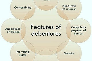 Debenture
According to the Companies Act 1956 " Debenture includes debenture stock, bonds and any…