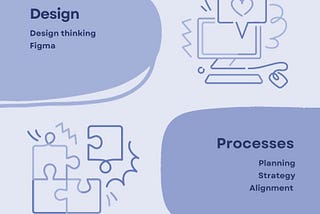 Breakdown of a product designer’s typical day