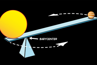 Anomalous Concept of Barycenters