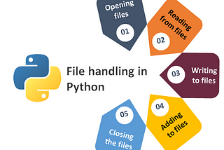 Python File Handling