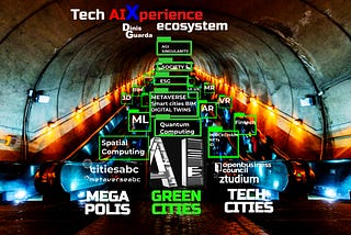 AI Xperience Evolution Ecosystem