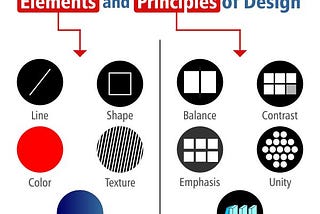 The 5 Powerful Elements and Principles of design you need to Know