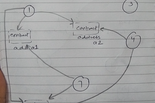 Accessibility mapping between private contracts and nodes in Quorum