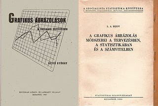 Magyar nyelvű kézikönyvek és szakcikkek az adatok grafikus ábrázolásának módszeréről 1990-ig