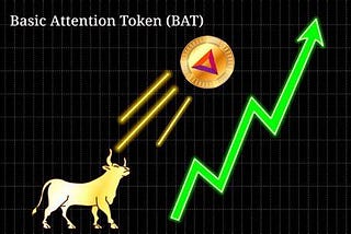 Have You Really Missed Buying BAT at Low Prices?