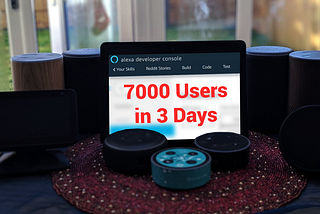 Voice Marketing: 7000 users in 3 days