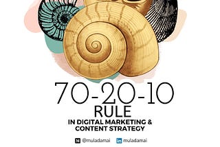 70–20–10 rule in digital marketing and content strategy