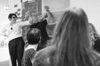 A wall covered in stickynotes with two women at the wall putting them up. You can see the back of three heads in the foreground, all turned toward the exercise.