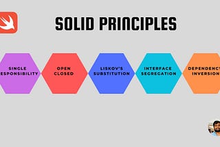 SOLID Principles: A Swift Approach to Robust Software Development