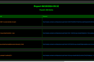 Unlocking the Future of Web Security with the #xss0r Tool