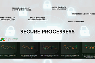 Your Business, Unified and Protected — Experience SpurtX!