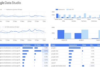 Serverless Chrome automation with GCP