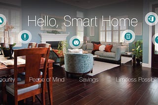 Biggest tech product in 2019: Smart Homes — The trend of our living style