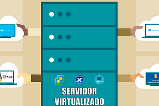 Virtualização de Hardware