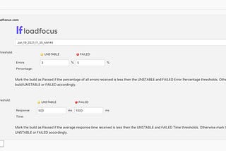 How to Include Load Testing in your CI/CD Pipeline