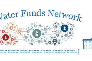 Global Water Funds Network