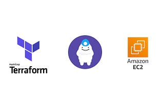Terraform & Terragrunt to Deploy a Web Server with Amazon EC2