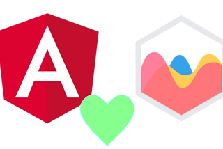 How to Test Chart.js in an Angular Component