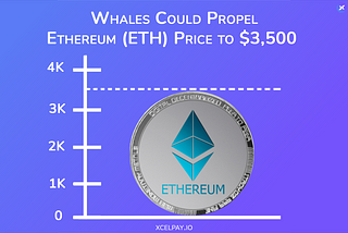 Whales Could Propel 
Ethereum (ETH) Price to $3,500