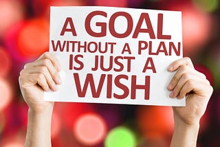 5 Important Lessons from Failed Goal Setting Attempts