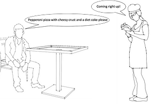 Stateful vs Stateless Architecture