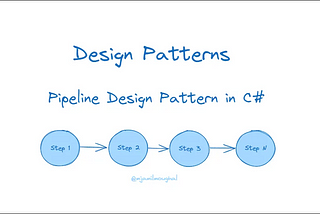 Design Patterns: Implementing Pipeline design pattern