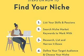 Building a Successful Online Business
The process of creating and developing an effective online…