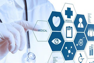 The Vital Need for Marketing in the Medical Field