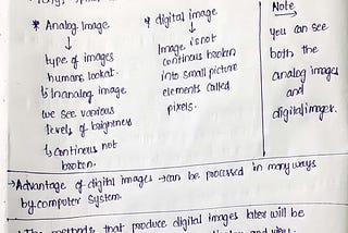 Computer Vision Basics