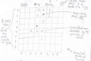 CS476A HW#3 (Milestone 1)