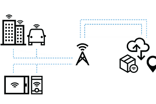 re:Invent 2021 Redux: A look back at what you missed.