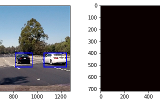 Vehicle detection and tracking using a Support Vector Machine for autonomous vehicle applications