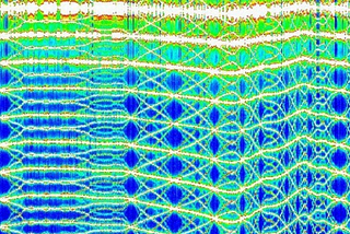 Steigen wir auf? Was zum Teufel geschah in der Schumann-Resonanz am im Oktober 2023?