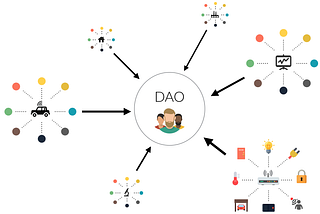 To DAO or not to DAO — Chapter 1