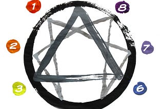 Art and the Enneagram