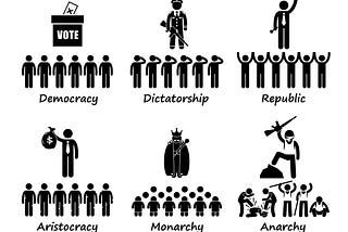 Democracy, what is it?