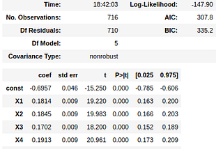 Statistics: How Should I interpret results of OLS?