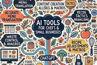 AI Tools for Chefs and Small Business Owners