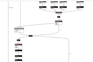 Convert Mask R-CNN model to TFLite with Tensorflow 2.3