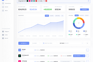 Merlin DeFi Portfolio Tracker: How do we make a difference?