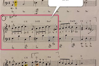Alte Lernen Klavier — der Kreis