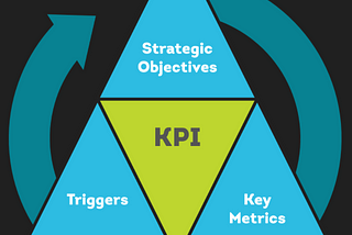 What Key Product Metrics should every PM monitor daily?