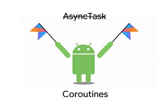 Kotlin Coroutines [Part-1]