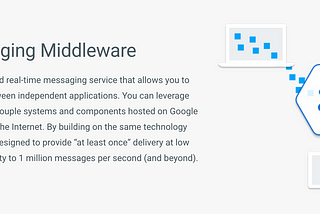 Why Google PubSub? — Streaming financial data thru PubSub to BigQuery