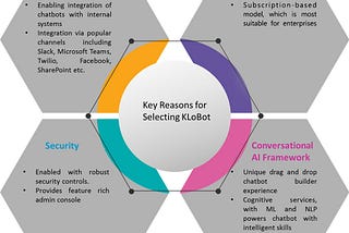 Legal chatbot