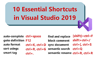 10 Essential Shortcuts in Visual Studio 2019