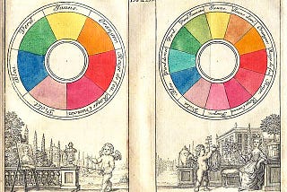 The Power of Colour: Psychology Behind Different Colour Choices