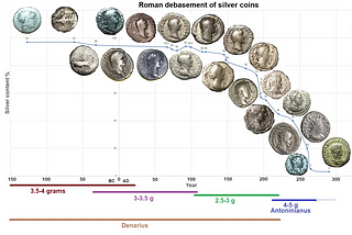 Are We Repeating History’s Deadliest Economic Mistake?