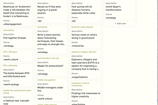 Portfolio: Tiered Projects and Missions