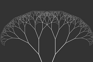 Using Tail Recursion in Binary Tree Pre Order Traversal